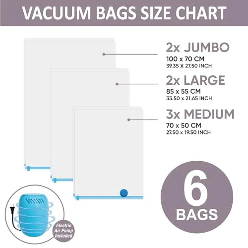 25 Vacuum Storage Bags with Electric Pump, Vacuum Sealed Storage Bags (4Jumbo/4Large/8Medium/9Small), Space Saver Vacuum Seal Bags for Clothing, Comforters, Pillows, Towel, Blanket Storage, Bedding